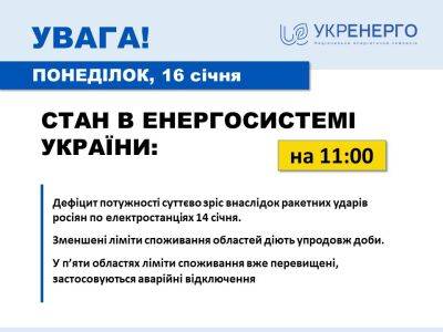 Олег Синегубов - Лимиты и аварийные отключения — в Укрэнерго сообщили о ситуации в энергетике - objectiv.tv - Украина - Харьков