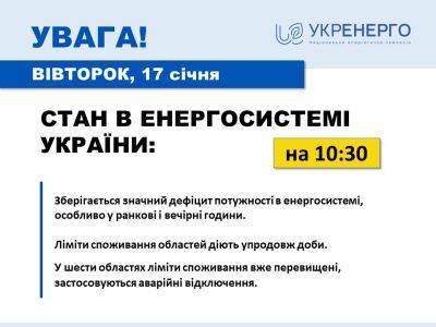 Олег Синегубов - В шести областях Украины — аварийные отключения света — Укрэнерго - objectiv.tv - Украина - Харьков