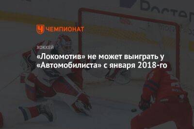 «Локомотив» не может выиграть у «Автомобилиста» с января 2018-го - championat.com - Санкт-Петербург - Ярославль