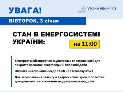 Погода помогает: до 14:00 в Украине не будут отключать свет — Укрэнерго - objectiv.tv - Украина