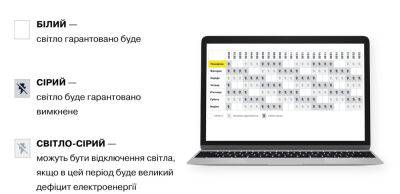 ДТЕК оприлюднила нові графіки відключень на Київщині: як вимикатимуть світло в споживачів - thepage.ua - Украина