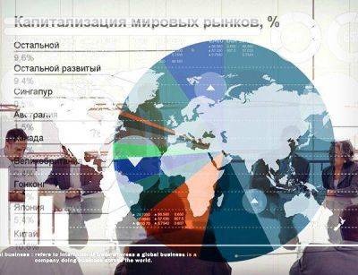 Мировой фондовый рынок: рубеж в $109 трлн взят - smartmoney.one - Китай - США - Индия