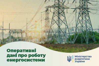 Атака «шахедов» на Харьковщине: пострадала газовая инфраструктура – Минэнерго - objectiv.tv - Украина - Харьковская обл.