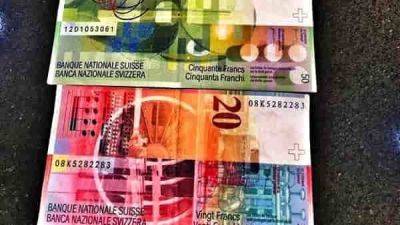 Швейцария - USD/CHF прогноз Доллар Франк на 13 октября 2023 - smartmoney.one - США