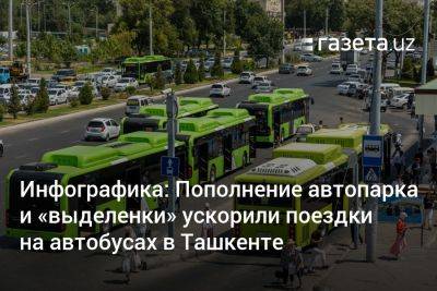 Пополнение автопарка и «выделенки» ускорили поездки на автобусах в Ташкенте — инфографика - gazeta.uz - Узбекистан - Ташкент