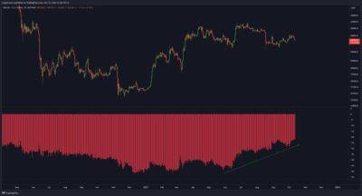 Почему одобрение биткоин-спотового ETF может спровоцировать падение криптовалюты - smartmoney.one