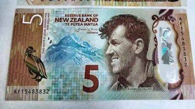 Технический анализ NZD/USD на 16 — 20 октября 2023 - smartmoney.one - США - Новая Зеландия