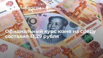 Официальный курс юаня на среду составил 13,29 рубля, доллар вырос до 97,4 рубля - smartmoney.one - Москва - Россия