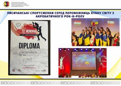 Спортсменки из Лисичанска заняли первое место на Кубке Мира по акробатическому рок-н-роллу - vchaspik.ua - Украина - Париж - Словения - Лисичанск - Гаага - Любляна