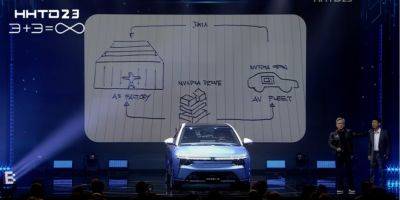 Как тебе такое, Илон Маск? Foxconn и Nvidia начнут производство чипов ИИ для беспилотных автомобилей - nv.ua - США - Украина - Тайвань