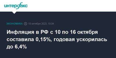 Алексей Заботкин - Инфляция в РФ с 10 по 16 октября составила 0,15%, годовая ускорилась до 6,4% - smartmoney.one - Москва - Россия