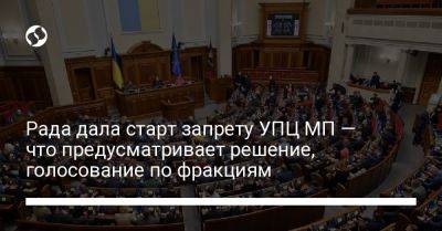 Рада дала старт запрету УПЦ МП — что предусматривает решение, голосование по фракциям - liga.net - Москва - Россия - Украина