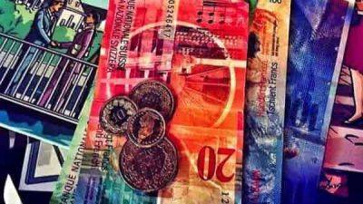 Швейцария - USD/CHF прогноз Доллар Франк на 3 октября 2023 - smartmoney.one - США