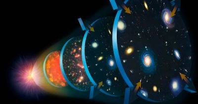 Вселенная - Все началось с Большого взрыва: как во Вселенной появились химические элементы - focus.ua - Украина