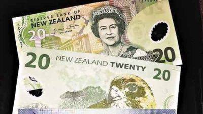 Технический анализ NZD/USD на 13 — 17 ноября 2023 - smartmoney.one - США - Новая Зеландия