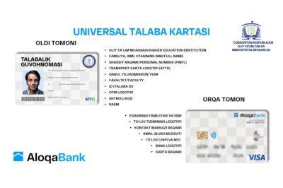 В Ташкенте презентовали универсальную смарт-карту для студентов - podrobno.uz - Узбекистан - Ташкент