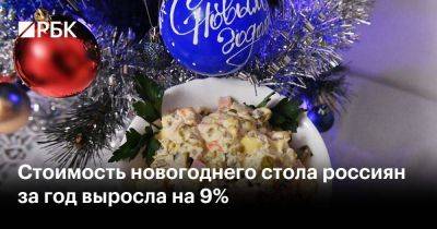 Дмитрий Леонов - Стоимость новогоднего стола россиян за год выросла на 9% - smartmoney.one - Россия