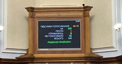 Ярослав Железняк - Увеличение штата НАБУ на 300 человек: Рада поддержала законопроект в первом чтении — детали - focus.ua - Украина