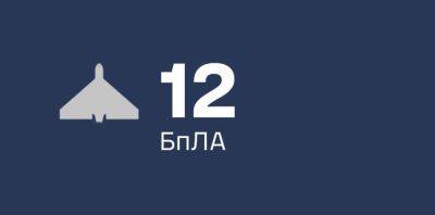 Игорь Терехов - Над Харьковщиной и двумя областями сбили 12 беспилотников — ВК «Схід» - objectiv.tv - Запорожская обл. - Харьковская обл. - Харьков - Днепропетровская обл.