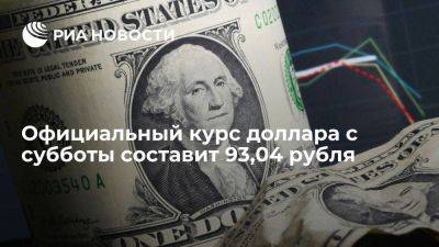Официальный курс доллара с субботы составит 93,04 рубля, евро — 99,01 рубля - smartmoney.one - Россия