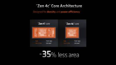 AMD анонсировала процессоры для ультракомпактных ноутбуков с ядрами Zen 4c, которые занимают на 35% меньше пространства - itc.ua - Украина