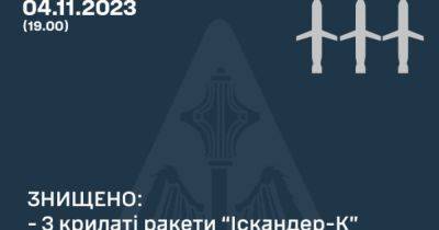 Силы ПВО сбили три "Искандера" - dsnews.ua - Россия - Украина - Днепропетровская обл. - Полтавская обл.