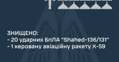 Этой ночью ПВО сбили 20 "шахедов" и одну ракету "Искандер-К" - dsnews.ua - Россия - Украина - Крым - Запорожская обл. - Хмельницкая обл. - Одесская обл. - Херсонская обл. - Ахтарск