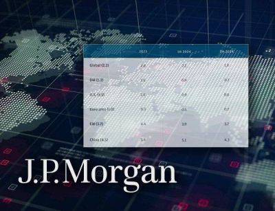 J.P. Morgan: перспективы мирового рынка - smartmoney.one - Китай - США