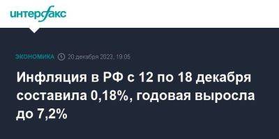 Инфляция в РФ с 12 по 18 декабря составила 0,18%, годовая выросла до 7,2% - smartmoney.one - Москва - Россия