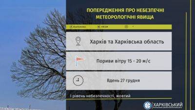 Синоптики предупредили об опасной погоде завтра в Харькове и области - objectiv.tv - Харьков