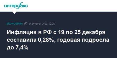 Инфляция в РФ с 19 по 25 декабря составила 0,28%, годовая подросла до 7,4% - smartmoney.one - Москва - Россия