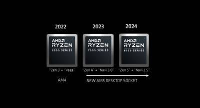 AMD готовится к запуску процессоров с архитектурой Zen 5 и встроенным GPU RDNA 3.5 - itc.ua - Украина