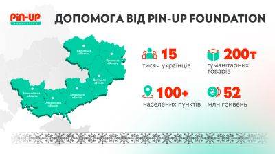 PIN-UP Foundation допоміг понад 15 тис українців - ukrainianwall.com - Украина - місто Харків - місто Херсон