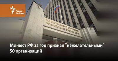Минюст РФ за год признал "нежелательными" 50 организаций - svoboda.org - Россия