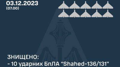 Ночью враг атаковал "Шахедами" и ракетой, ПВО уничтожила 10 из 12 вражеских БпЛА - pravda.com.ua - Россия - Ахтарск