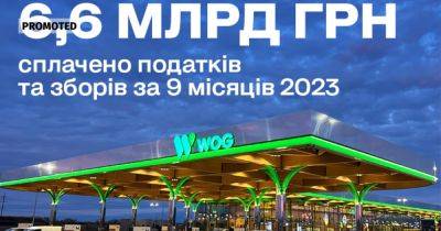 Более 6,6 млрд грн налогов и сборов уплатил WOG за 9 месяцев 2023 года (укр) - epravda.com.ua - Украина