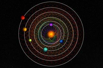 Ученые обнаружили систему планет, двигающихся в ритме танца вокруг своей звезды - apostrophe.ua - Украина - респ. Коми