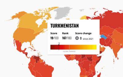 В Индексе восприятия коррупции Туркменистан находится рядом с Чадом и Никарагуа - hronikatm.com - Туркмения - Чад - Никарагуа