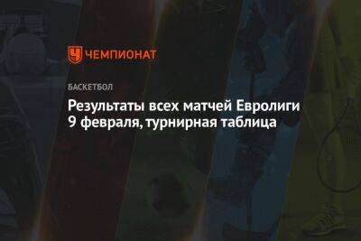 Результаты всех матчей Евролиги 9 февраля, турнирная таблица - championat.com - Сирия - Италия - Израиль - Турция - Германия - Тель-Авив - Сербия - Белград - Мадрид