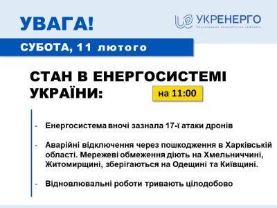 Укрэнерго: Сегодня в Харькове – аварийные отключения - objectiv.tv - Украина - Харьков