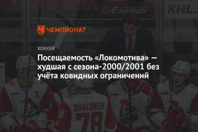 Посещаемость «Локомотива» — худшая с сезона-2000/2001 без учёта ковидных ограничений - championat.com - Ярославль