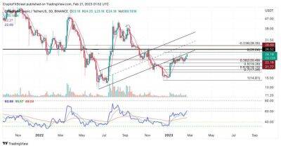 Прогноз Ethereum Classic: не переусложните торговлю - smartmoney.one