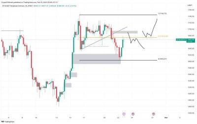 Прогноз Ethereum: держателям ETH предстоит принять непростое решение - smartmoney.one