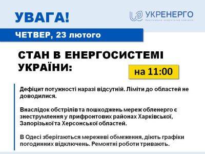 «Укрэнерго»: Из-за обстрелов на прифронтовой Харьковщине отключили свет - objectiv.tv - Запорожская обл. - Харьковская обл. - Херсонская обл.