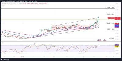 Сможет ли Tezos развить ралли, вызванное Google, и достичь целевого уровня $1,75? - smartmoney.one