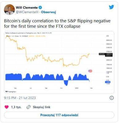 Корреляция биткоина с S&P 500 стала отрицательной впервые после краха FTX - smartmoney.one - США - Польша