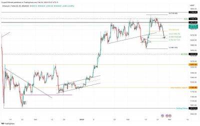 Курс Ethereum может опуститься до $1 400 после потери этого важнейшего уровня поддержки - smartmoney.one