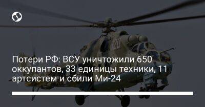 Потери РФ: ВСУ уничтожили 650 оккупантов, 33 единицы техники, 11 артсистем и сбили Ми-24 - liga.net - Россия - Украина - Купянск