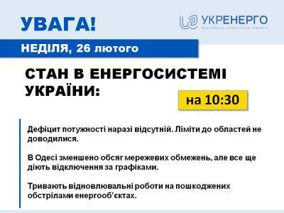 В Харьковской области нет дефицита электроэнергии в сети – Укрэнерго - objectiv.tv - Харьковская обл. - Одесса - район Одесский