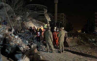 В турецкой Малатье произошло новое землетрясение - korrespondent.net - Сирия - Украина - Турция - Turkey